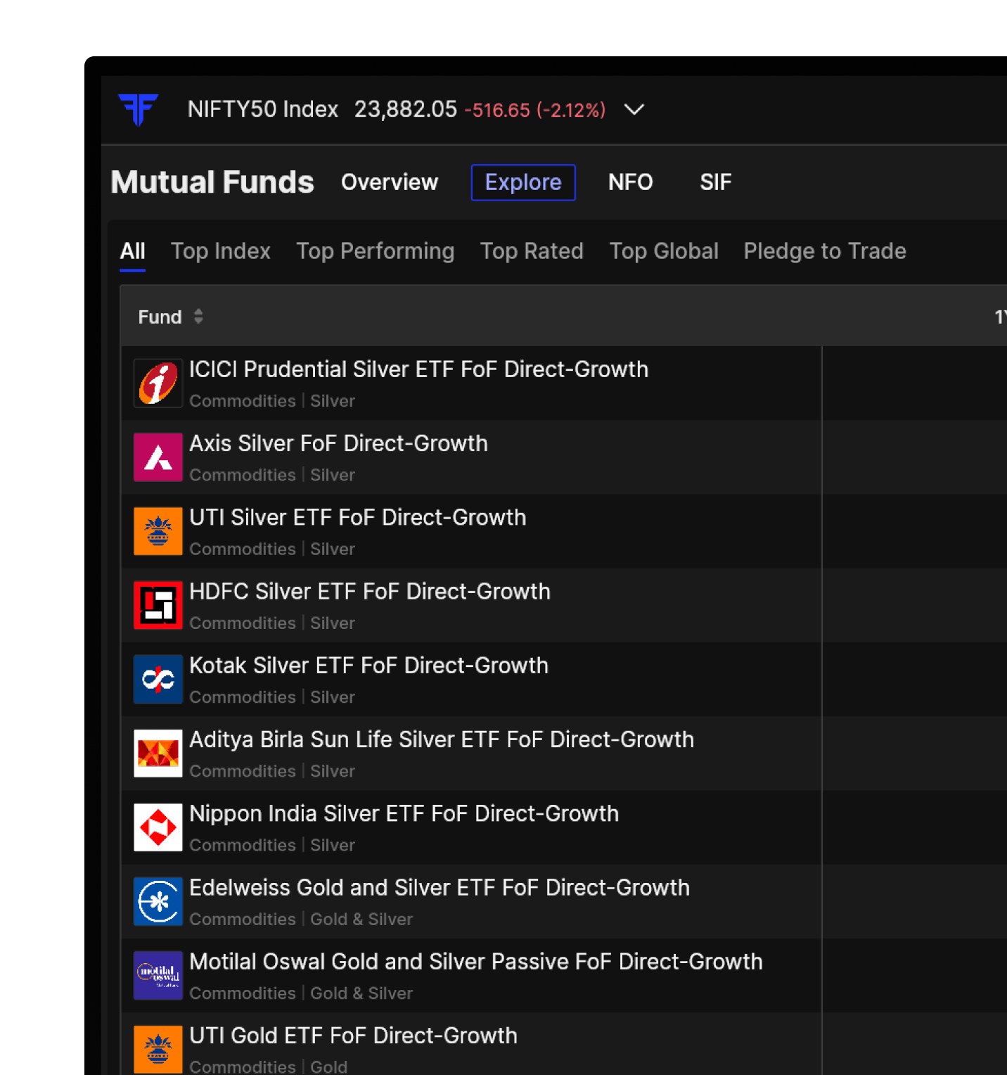 Direct Mutual Funds